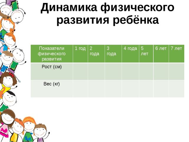 Презентация "Шаблон портфолио дошкольника"