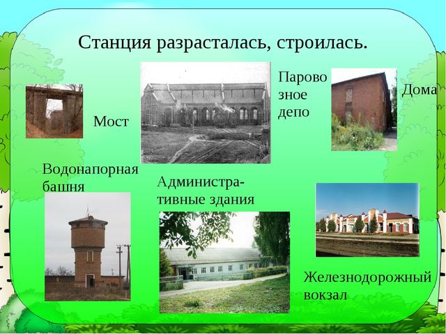 Презентация "Моя малая Родина" по ознакомлению дошкольников с родным краем