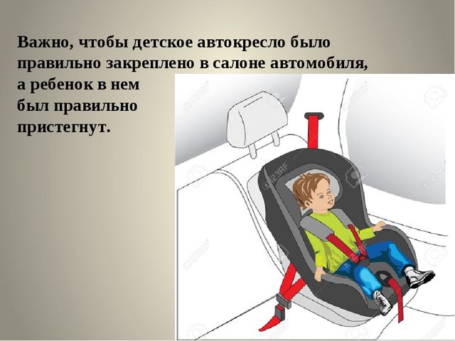 ПРЕЗЕНТАЦИЯ ПО ПРАВИЛАМ ДОРОЖНОГО ДВИЖЕНИЯ