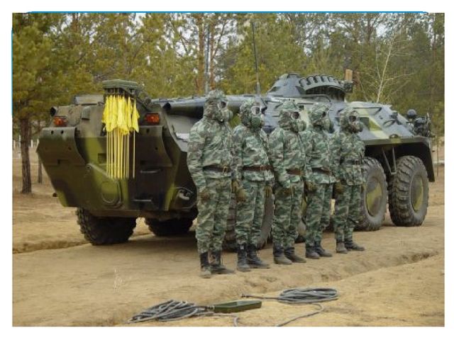 Фото-клип "Военная мощь России"