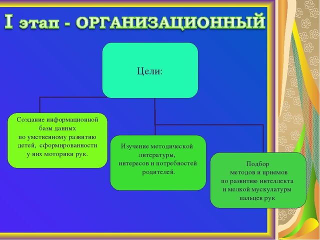 Презентация методического пособия "Развитие познавательной сферы детей старшего возраста"
