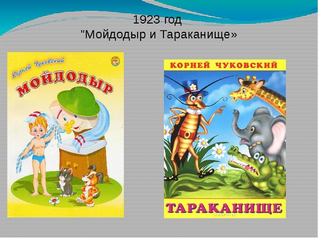 Презинтация на тему К.И.Чуковский