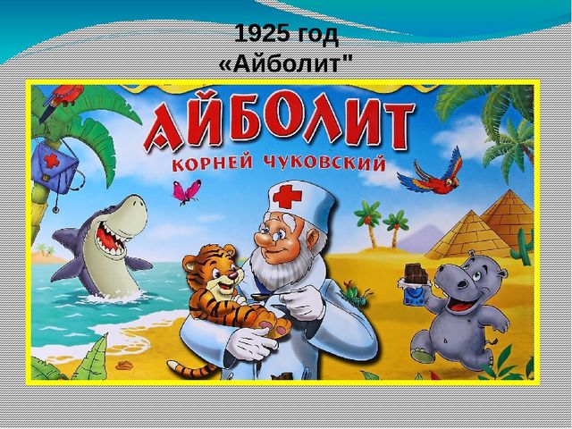 Презинтация на тему К.И.Чуковский