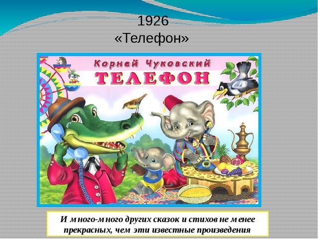 Презинтация на тему К.И.Чуковский