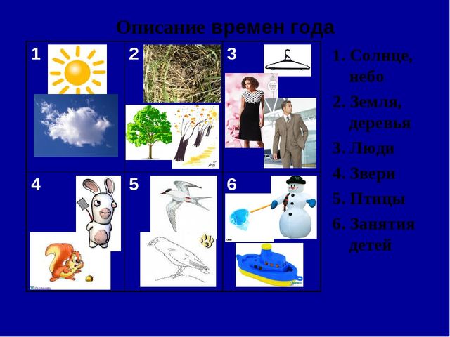 Методика обучения рассказыванию по игрушкам детей дошкольного возраста