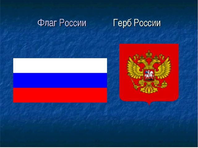 Презентация "Россия многонациональная страна"