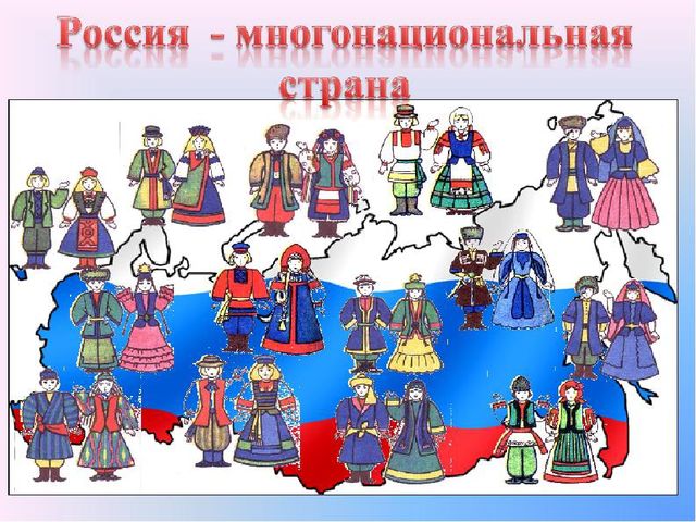 Презентация "Россия многонациональная страна"