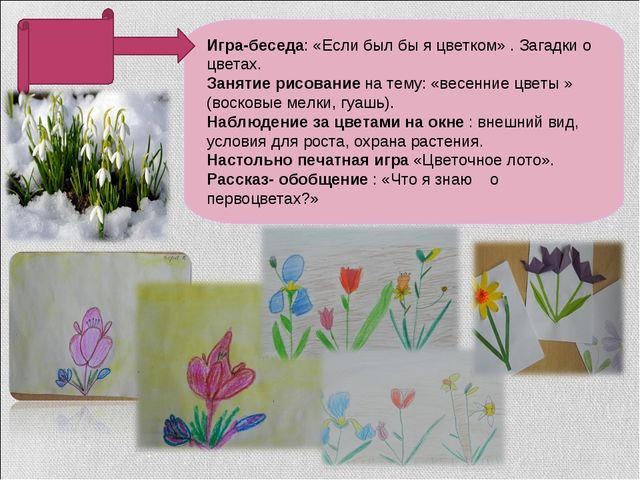 Проект для подготовительной группы «Весна пришла»