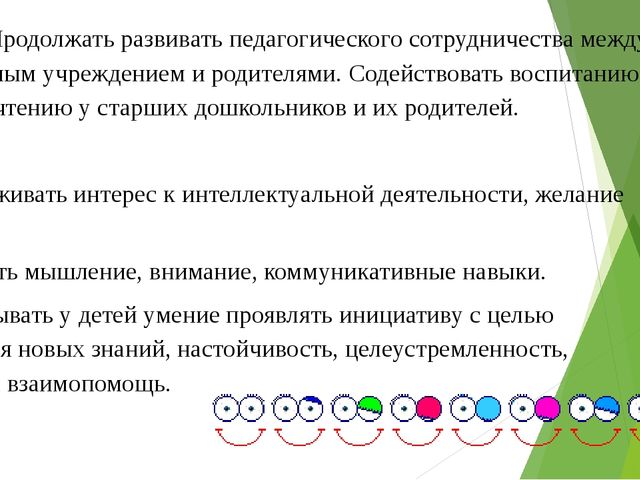 Презентация интеллектуально-развлекательной игры с участием родителей и детей " Это мой ребенок"