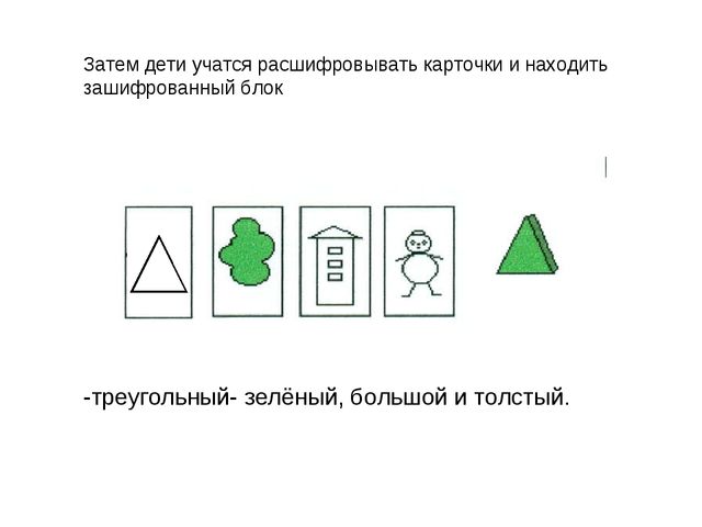 «Формирование логико-математической компетентности детей дошкольного возраста на основе игр по методике З. Дьенеша