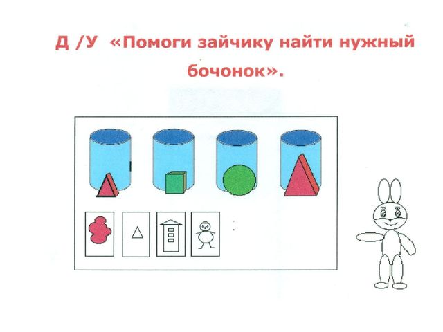 «Формирование логико-математической компетентности детей дошкольного возраста на основе игр по методике З. Дьенеша