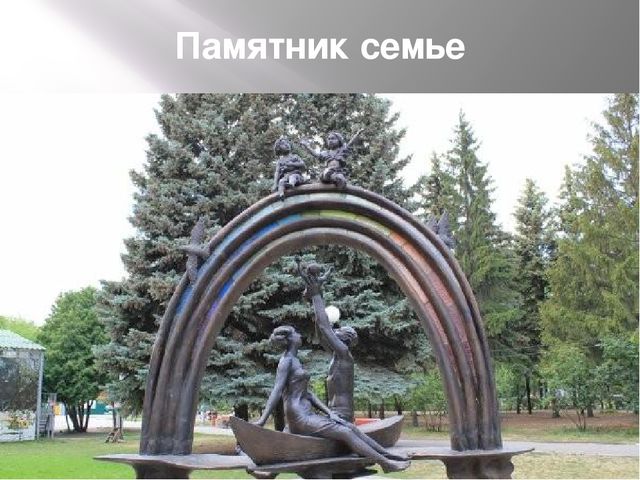 Презентация на тему: "Город Ульяновск"