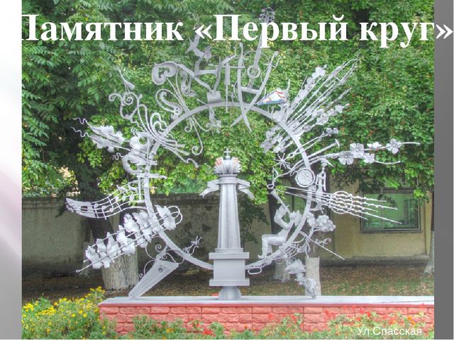 Презентация на тему: "Город Ульяновск"