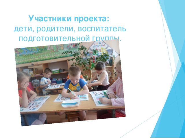 Презентация по проекту "Свойства воды"