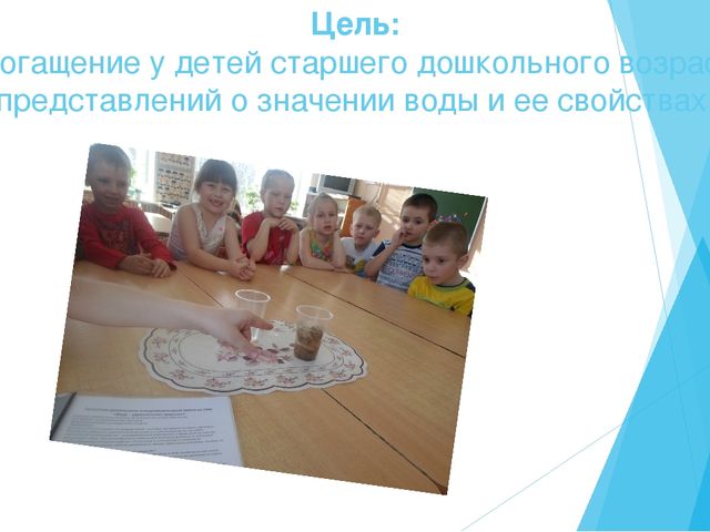 Презентация по проекту "Свойства воды"