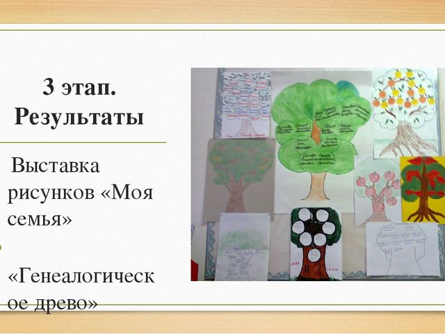 Презентация по проекту "Моя семья"