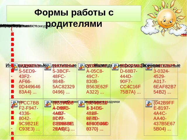 Презентация "Экологическое воспитание в детском саду"