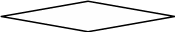 Shape733