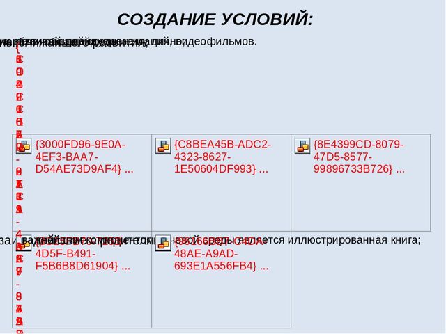 Современные формы речевого развития детей