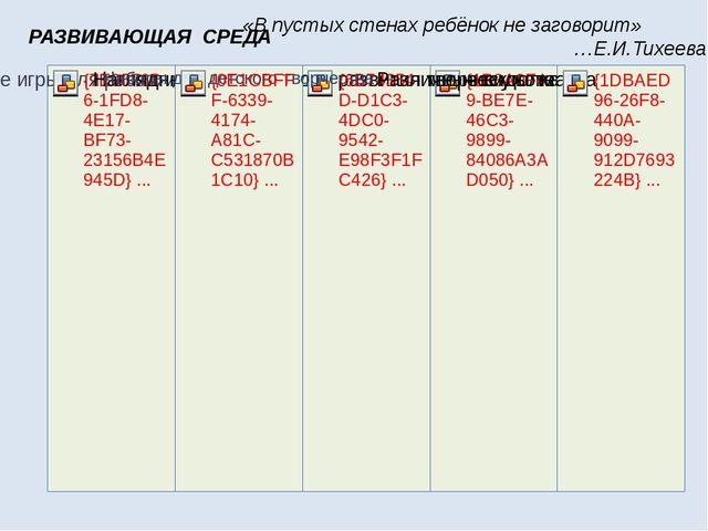 Современные формы речевого развития детей