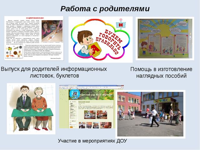 Современные формы речевого развития детей