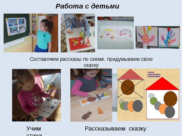 Современные формы речевого развития детей