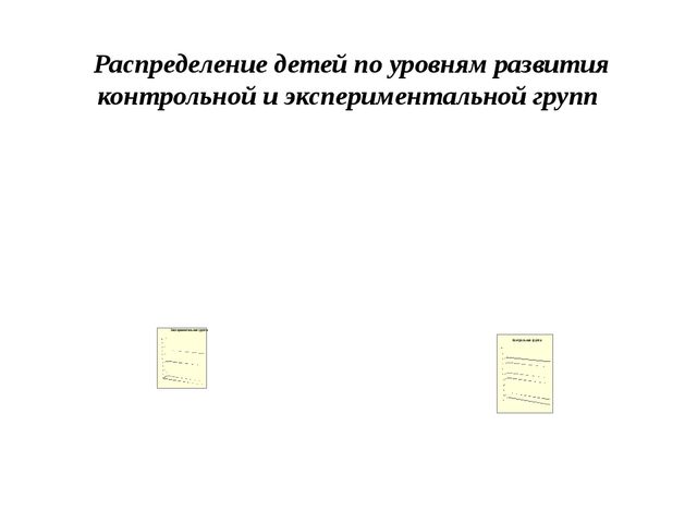 Использование техники аппликации в развитии творческих способностей детей среднего дошкольного возраста