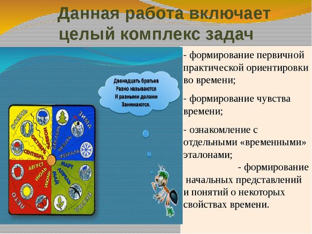 Временные понятия. Формирование временных представлений у дошкольников. Формирование временных представлений у детей дошкольного возраста. Временные представления у дошкольников. Формировании временных представлений и понятий у дошкольников..