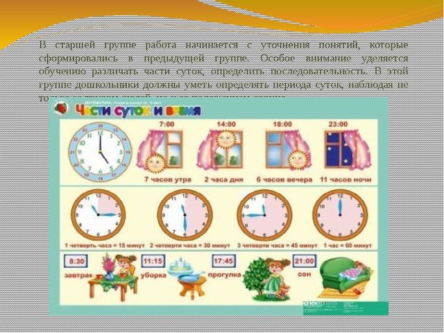 Развитие временных представлений у детей старшего дошкольного возраста