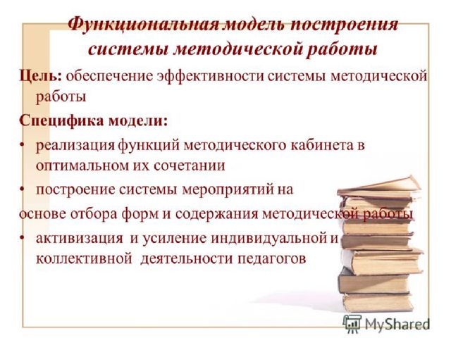 Методическая служба в ДОУ: задачи и функции