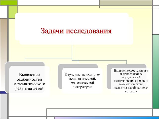 Формирование элементарных математических представлений у детей раннего дошкольного возраста