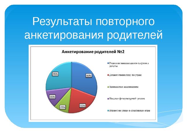 Формирование здорового образа жизни у детей старшего дошкольного возраста в процессе взаимодействия ДОУ и семьи