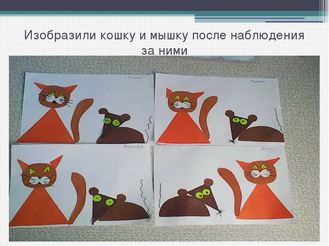 Методический совет на тему: "Влияние метода наблюдения на экологическое воспитание детей младшего дошкольного возраста