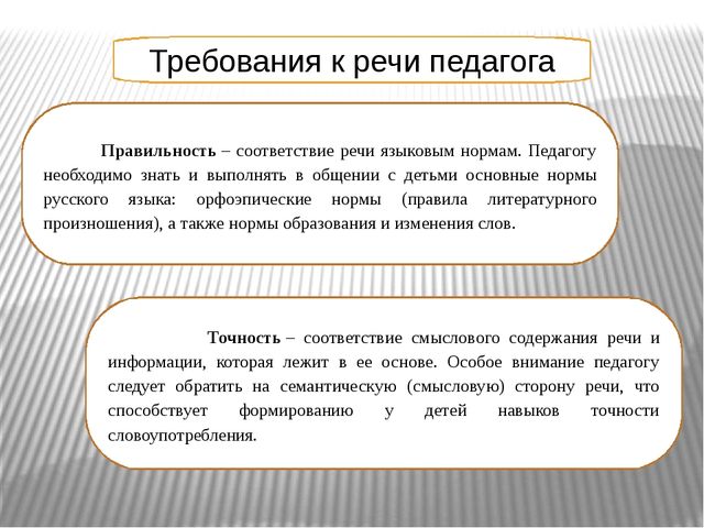 Требования к речи. Требования к речи педагога. Требования к речи педаг. Основные требования к речи. Требования к речи правильность.