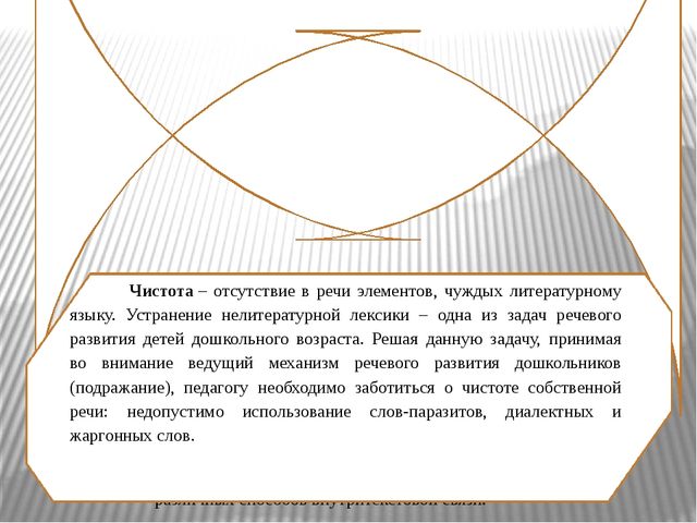 Презентация к докладу "Требования к речи воспитателя"