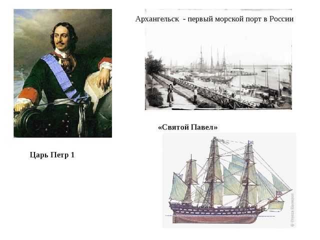 Презентация к конспекту "Родина Поморов"