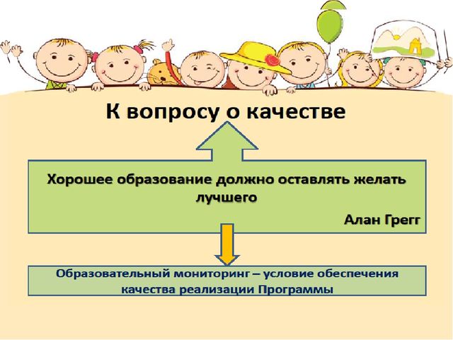 Педагогический мониторинг как инструмент оценки качества образовательного процесса в ДОУ