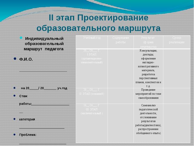 Презентация "Повышение профессиональной компетентности педагога при внедрении и реализации ФГОС ДО
