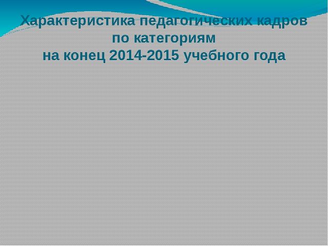 Презентация "Повышение профессиональной компетентности педагога при внедрении и реализации ФГОС ДО