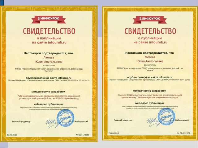 Портфолио воспитателя отделения дошкольного образования Лютовой Ю.А.
