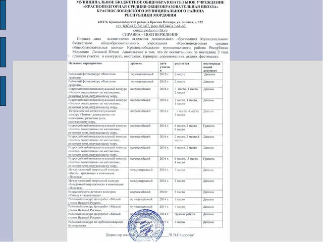 Портфолио воспитателя отделения дошкольного образования Лютовой Ю.А.