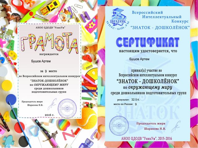 Портфолио воспитателя отделения дошкольного образования Лютовой Ю.А.