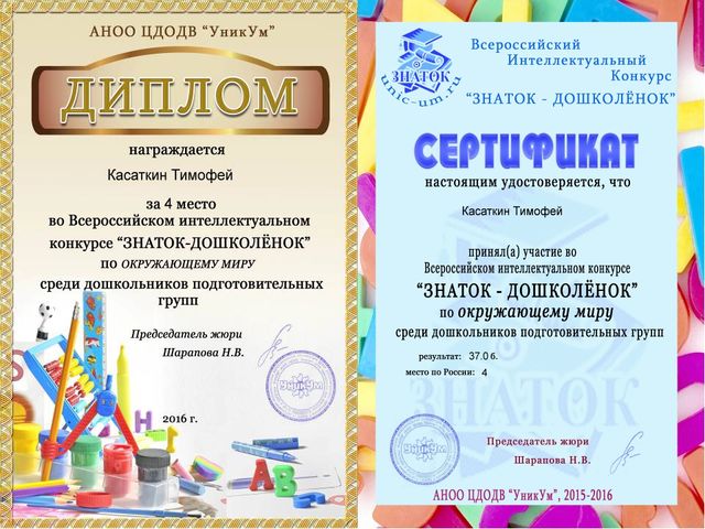 Портфолио воспитателя отделения дошкольного образования Лютовой Ю.А.