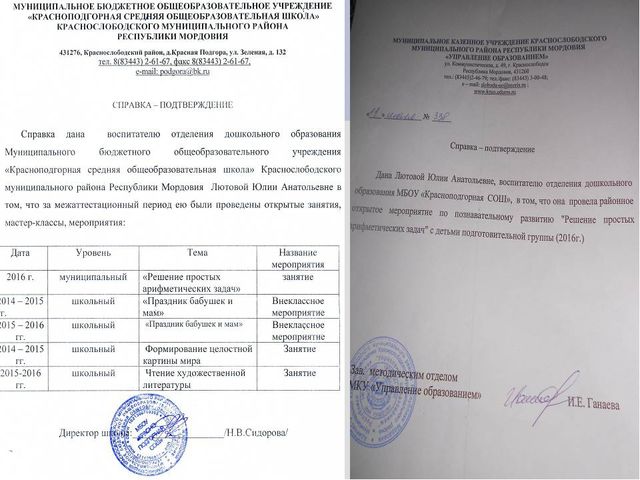Портфолио воспитателя отделения дошкольного образования Лютовой Ю.А.