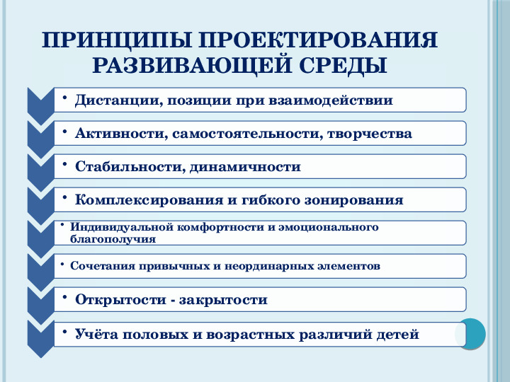 Презентация на тему "Проектирование предметно-развивающей среды "