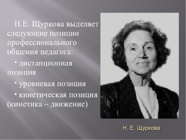 Роль педагогического общения для создания психологически комфортной и безопасной образовательной среды