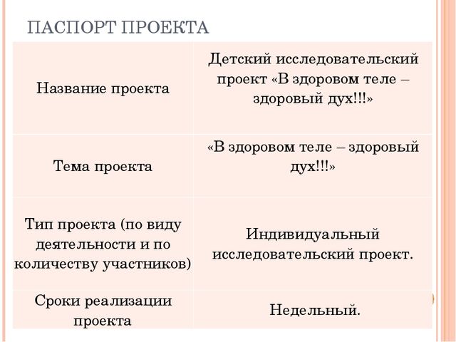 Детский исследовательский проект. на тему"В здоровом теле -здоровый дух!"