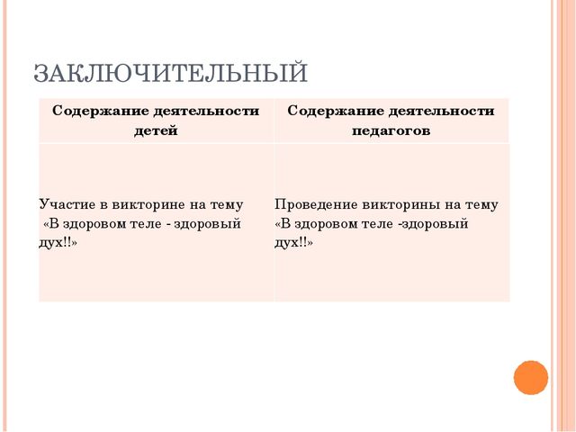 Детский исследовательский проект. на тему"В здоровом теле -здоровый дух!"