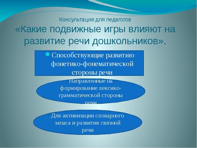 Презентация "Реализация ФГОС ДО в области речевого развития посредством игровой деятельности (подвижные игры)"