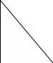 Shape1